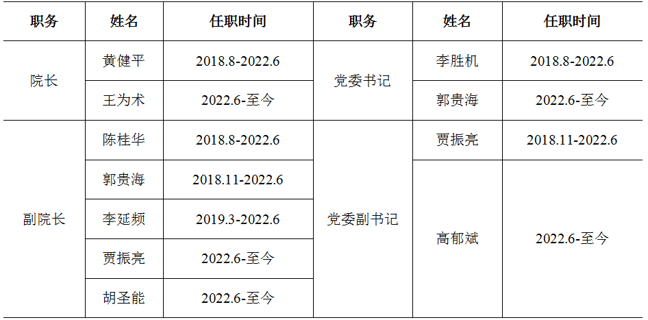 54体育数据中心