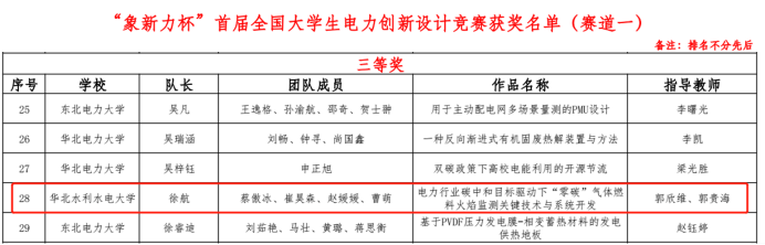 54体育加速节点图片