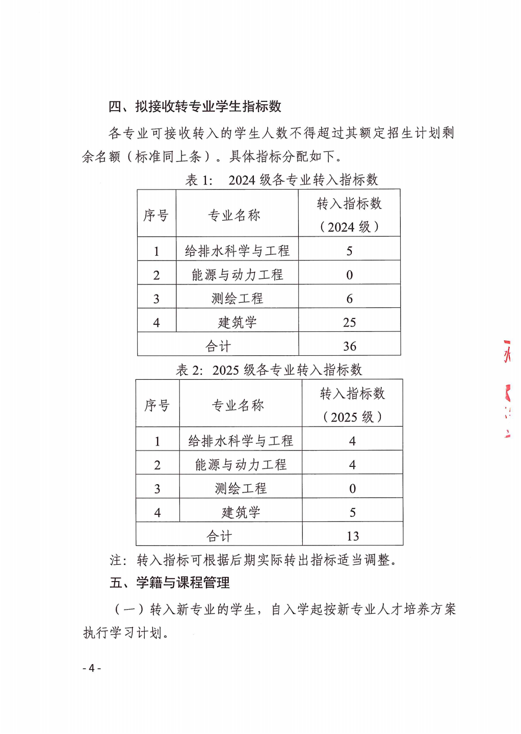 54体育直播
