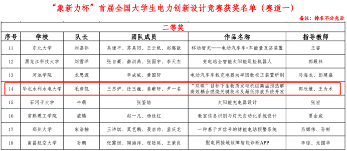 54体育加速节点图片