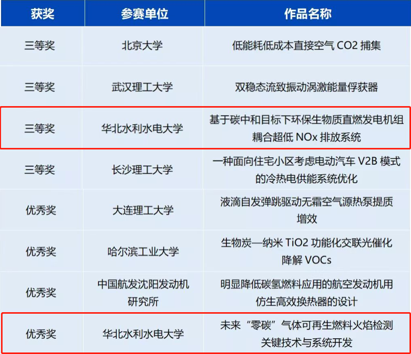 54体育赛事资讯平台