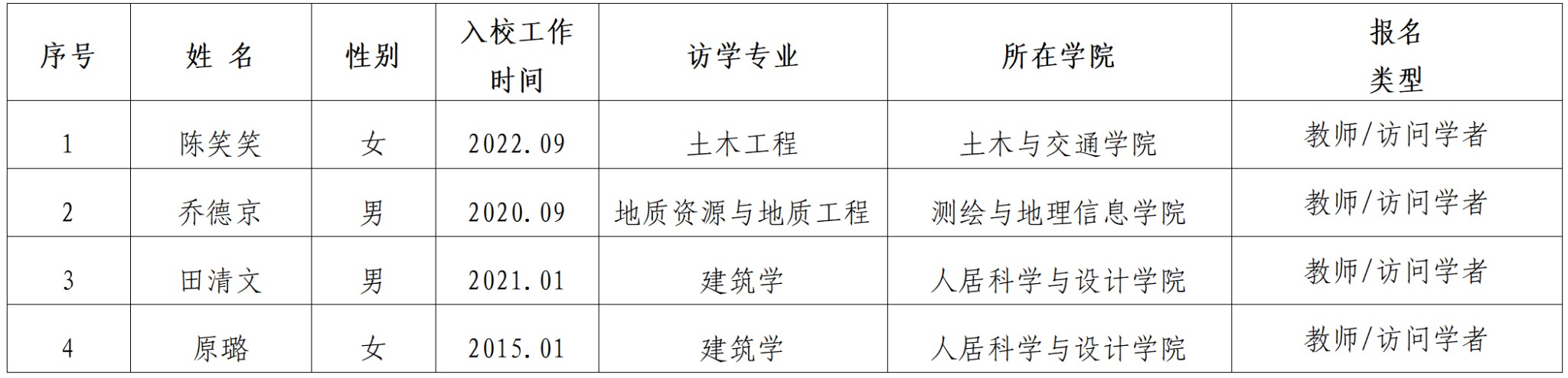 54体育APP下载